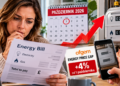 Ilustracja rachunku za energię, licznika i wzrostu Ofgem price cap od 1 października 2026